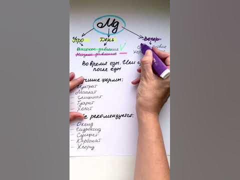 когда принимать лучше магний - YouTube
