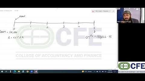 PRC 2 QM Chapter 6  Lecture 02 Sir Dawood Shahid Financial Mathematics | CA Dream