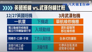 雙標英班機防疫規格低於武漢 八大民生新聞 2020122802