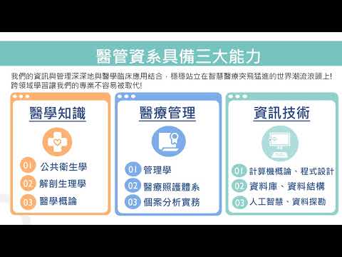 2022 醫務管理暨醫療資訊學系就要這樣的你