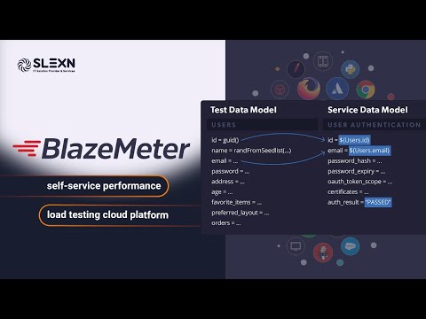 [ENG] Blazemeter | Self-service performance and load testing cloud platform