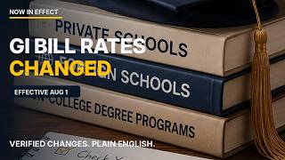 New Post-9/11 GI Bill Rates Are Now in Effect — What Changed for 2026–2027