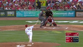 ARI@CIN: Adleman K's Lamb to escape threat in 3rd