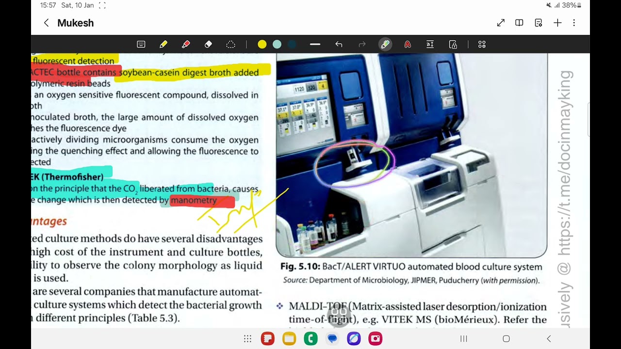 Microbiology important topics 
