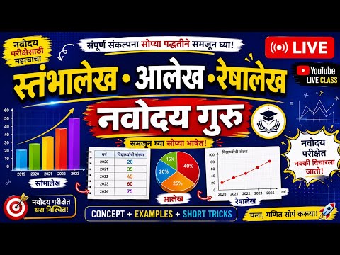 स्तंभालेख ,आलेख व रेषालेख यांच्या साहाय्याने माहितीचे विश्लेषण 