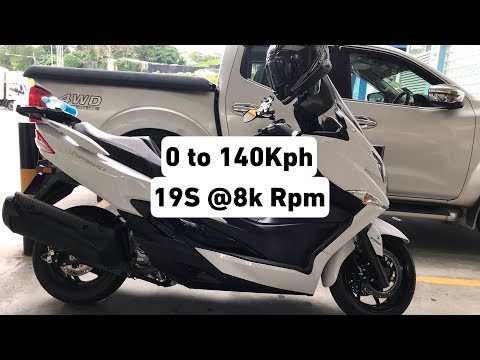 Top Speed Suzuki