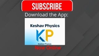 Wave Optics : Diffraction