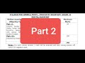 AP Digital Assistant Part 2:Introduction To Data Structures Syllabus Explanation.