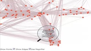 Atlas of Slovenian Science - an AILab demo
