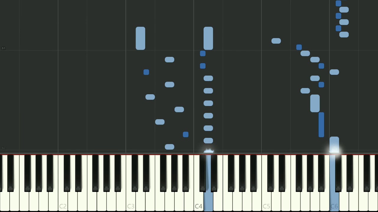 Mozart K 333 1st Movement