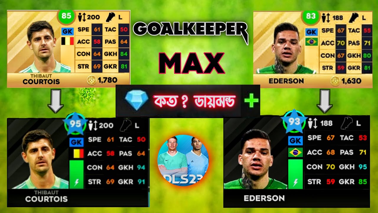 dls23 গোলকিপার কিভাবে MAX করবেন।dls 23 goalkeeper max level. Ederson max.courtois max goalkeeper.