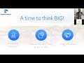 Property Investing Mindset during Covid19