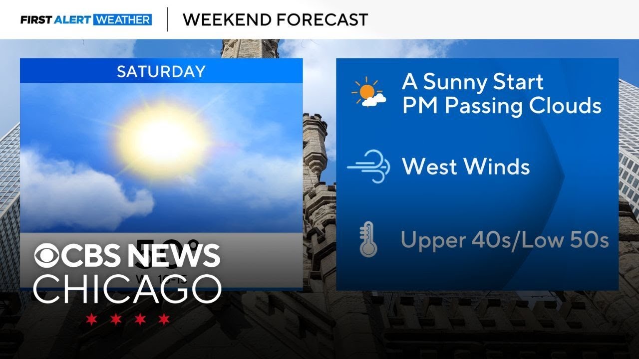 Chicago weather: Rain chances overnight, clear and mild Saturday - YouTube