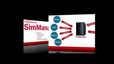 MSC Simmanager ALTEM