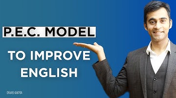 Learn Spoken English: Use This 