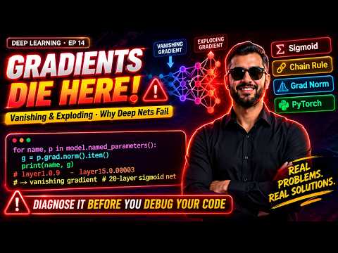 Vanishing & Exploding Gradients Explained — Why Deep Nets Fail
