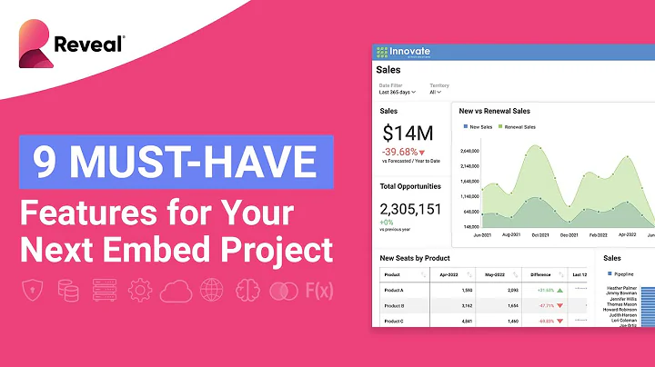 9 Must-Have Features for Your Next Embedded BI Project