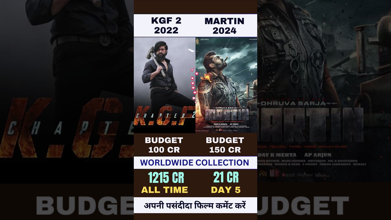 KGF 2 VS Martin Movie Collection Comparison || Martin 