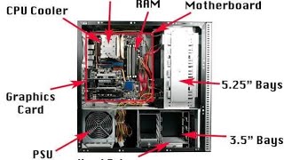 MCQ on Computer Application with answer - Computers and IT MCQs | Basic Computer Questions and Ans! screenshot 5