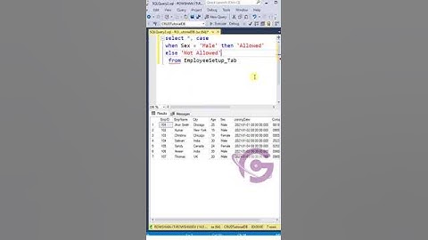 Thumbnail of How to Use Case Statement in SQL