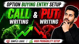 Option Buying Entry Setup for Beginners | Call & Put Writing Explained