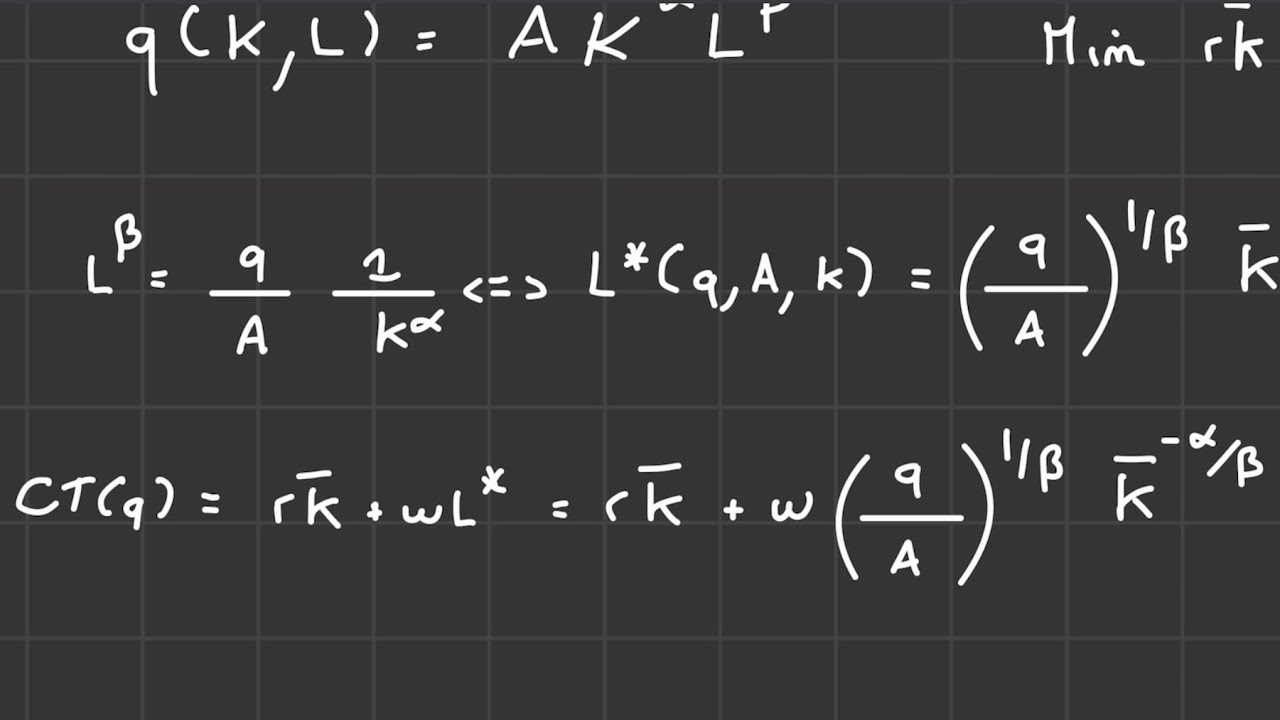 Cobb-Douglas et coût total à court terme