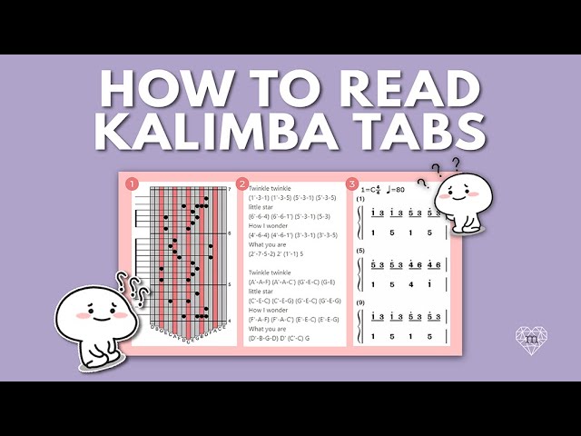 notation.tutorial Kalimba Tabs Archives 