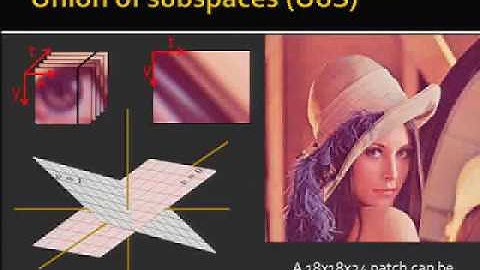 Saturday Morning Session 2