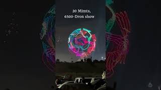 6,500 drone show that lit up the New Year’s Eve 2026 sky in stunning