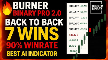 MOST POWER BINARY OPTION  NON-REPAINT MT4 INDICATOR #quotex #indicator #mt4 #nonrepaint