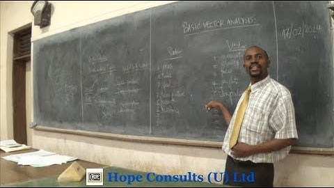 Classical Mechanics I Lecture One - Basic Vector Analysis