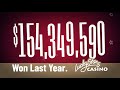 The Biggest Jackpots Are Closer Than You Think. - Lucky ...