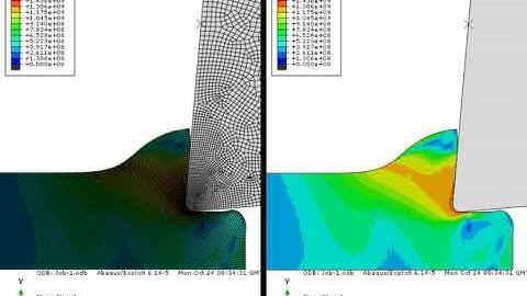 Abaqus CAE explicit orthogonal cutting Arbitrary Lagrangian Eulerian ALE formulation
