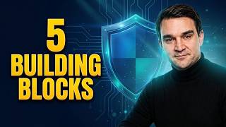 What is Microsoft Defender XDR The 5 Building Blocks