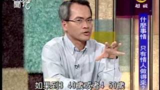 新聞挖挖哇:戀愛有障礙(6/8) 20090714
