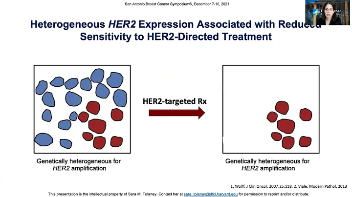 SABCS 2021: Translational Science Forum - Sara Tolaney, MD, MPH, Dana-Farber Cancer Institute