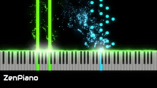 Heller - Étude Opus 45 No. 24 - ZenPiano