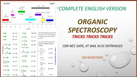 Organic Spectroscopy Structure Determination nmr spectroscopy problems nmr spectroscopy application