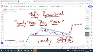 05 Sept Nifty Prediction | Nifty Analysis | Option Chain Analysis | Nifty Prediction For Tuesday