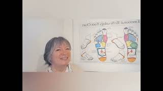 Emotional Reflexology a Practical Guide by Jenny Talkington screenshot 5