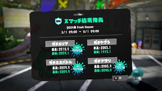 【スプラ3】Xパワー測定！！ガチヤグラ編【Xマッチ】