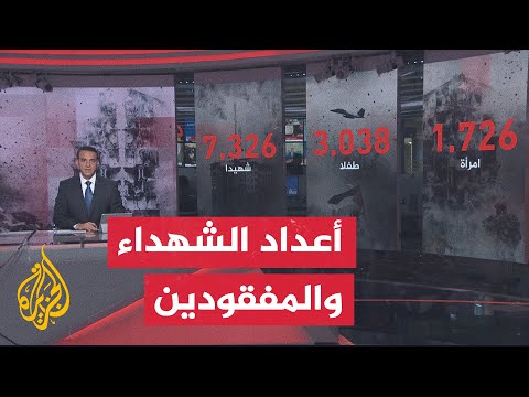 وزارة الصحة: 7326 شهيدا بينهم 3038 طفلا