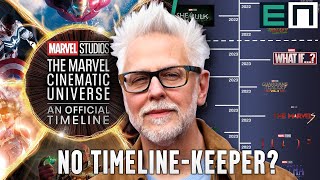 James Gunn Reveals A Major Problem With Marvel's Post-Endgame MCU Timeline