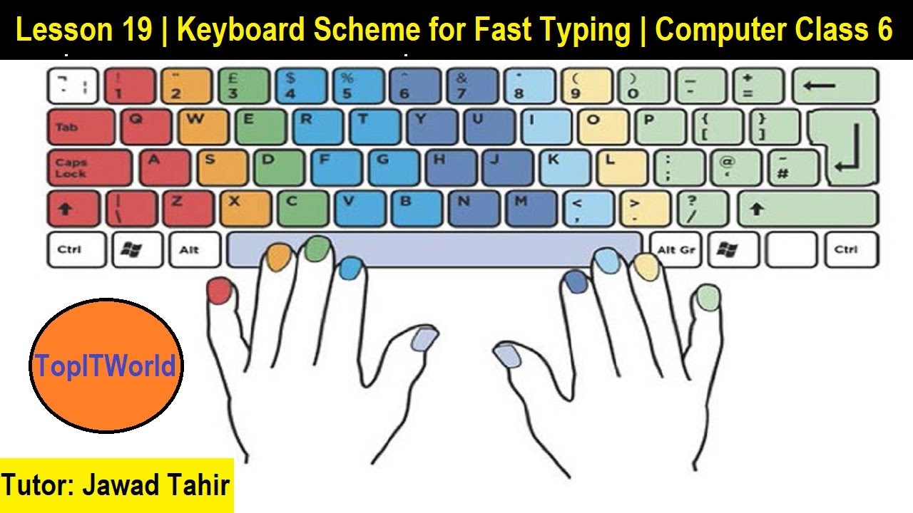 Page for typing. Цветовые схемы для клавиатуры. Слепой метод печати на клавиатуре. Крутые цветовые схемы для клавиатуры. Fast typing Keyboard.
