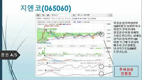 지엔코065060