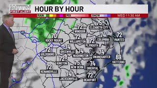 Cloudy, but dry Wednesday; Rain coming Thursday