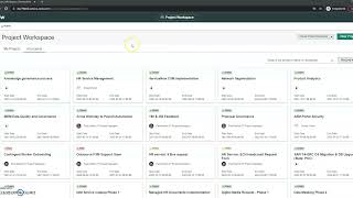 An Overview of Project Workspace in the ServiceNow Strategic Portfolio Management Module
