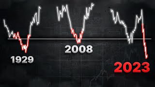 Это ХУЖЕ чем КРИЗИС 2008 и 1929! [Деньгам Конец?]