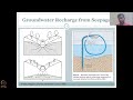 Groundwater recharge and discharge Part - 4 #swayamprabha