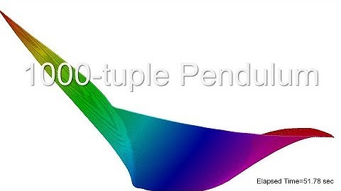 1000-tuple Pendulum in Spring-Mass System / simulation / chaos